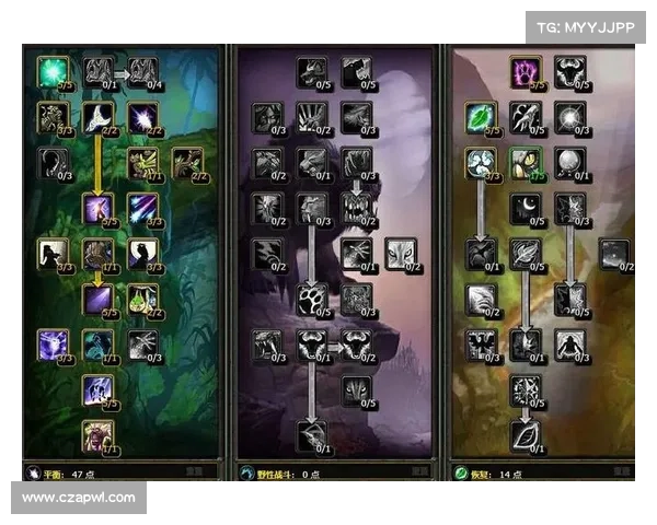 魔兽世界加点攻略：技巧揭秘