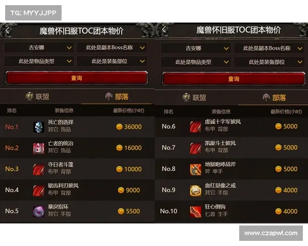 魔兽世界如何准确了解装备价格